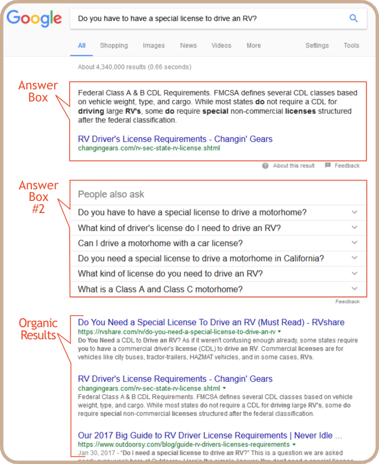 Google Answer Box