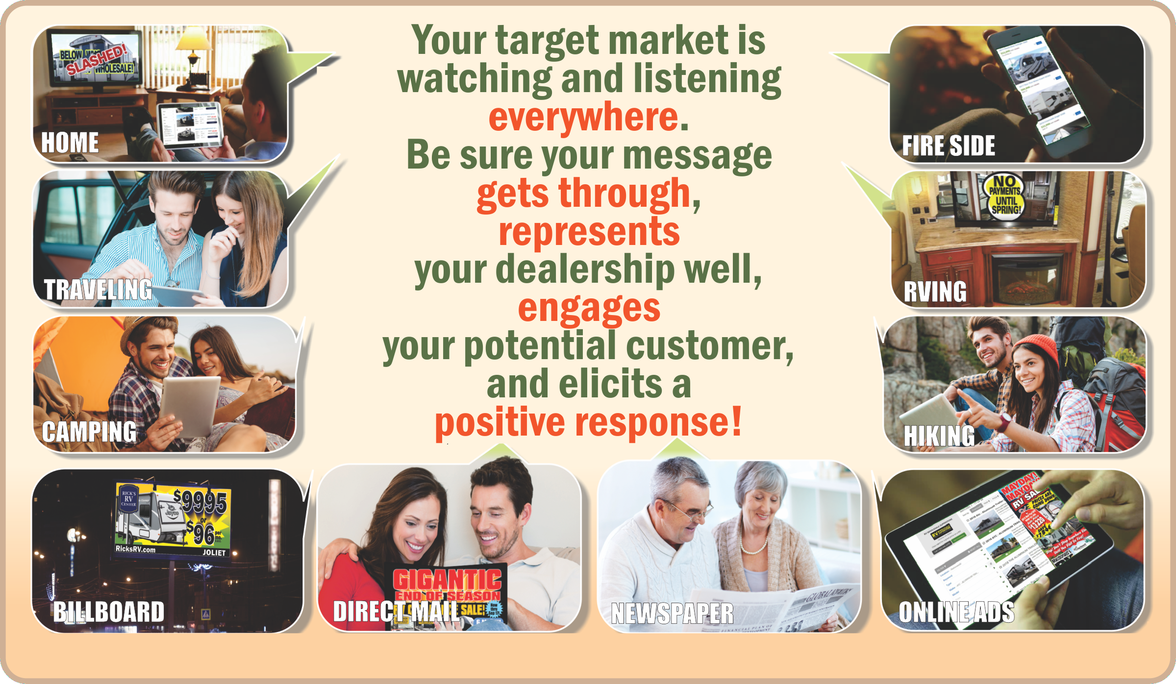Integrated Marketing Communications - Your target is everywhere