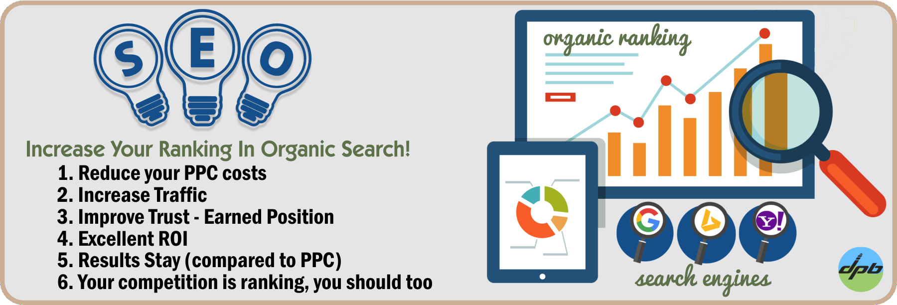 SEO- organics search rankings