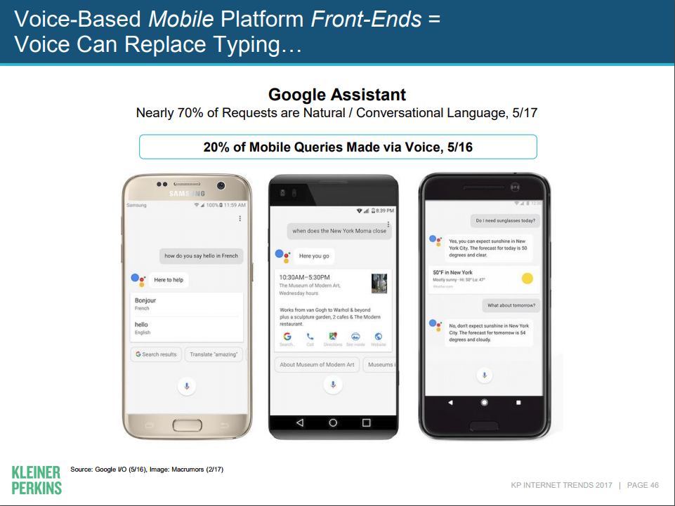 Voice Search on Mobile